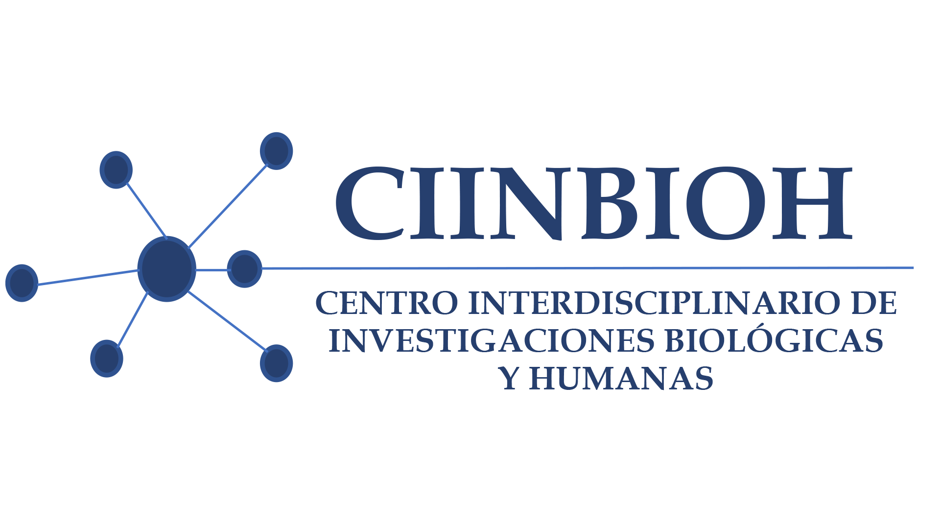 ciinbioh